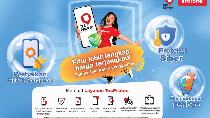 tecprotec 4.0 landscape