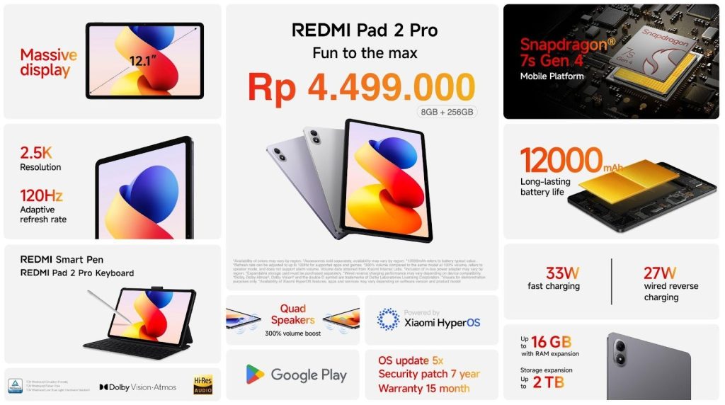 Redmi Pad 2 Pro