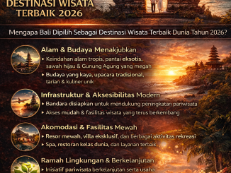 Destinasi Wisata Terbaik 2026