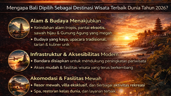 Destinasi Wisata Terbaik 2026