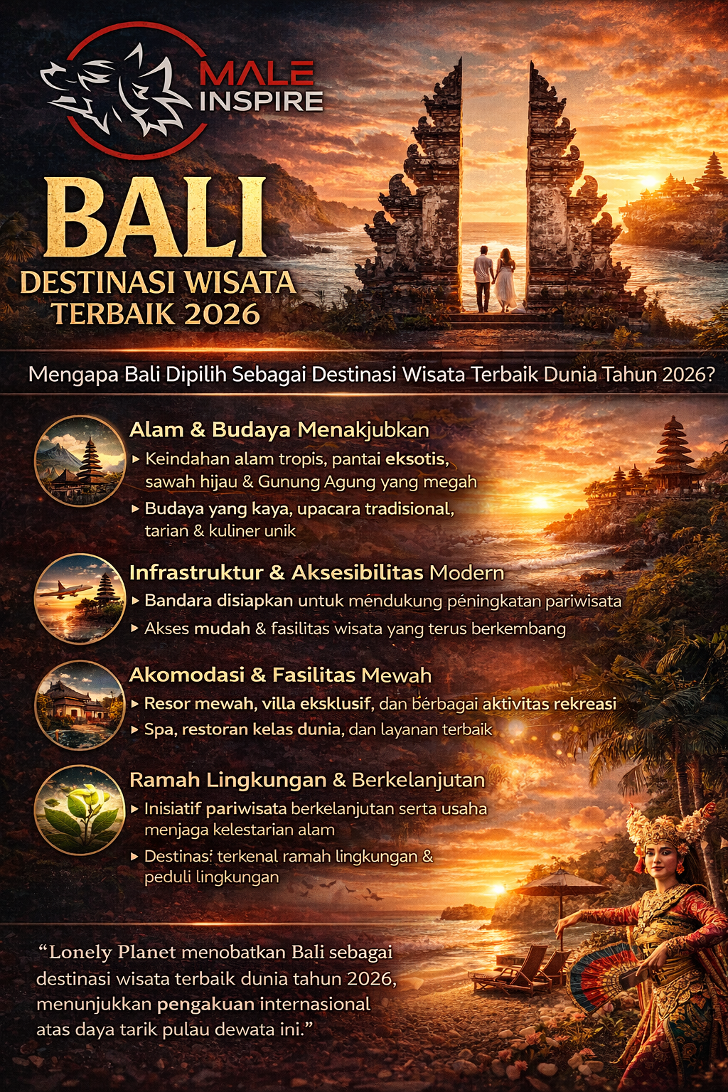 Infografis: Bali Dinobatkan sebagai Destinasi Wisata Terbaik 2026