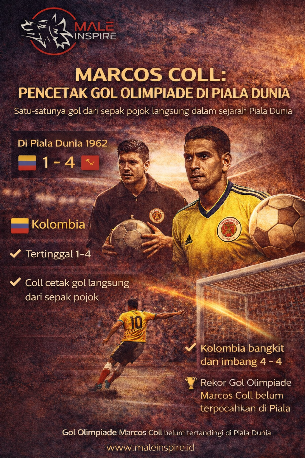 Infografis: Marcos Coll, Satu-satunya Pencetak Gol Olimpiade di Piala Dunia