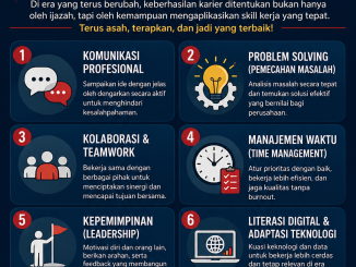 skill kerja