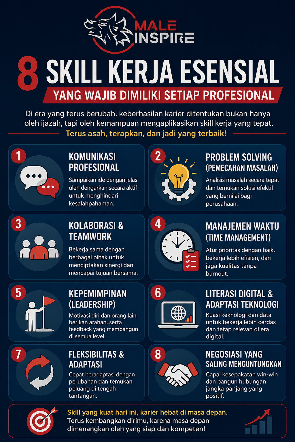 Infografis: Skill Kerja Esensial untuk Menaklukkan Tantangan Karier Modern