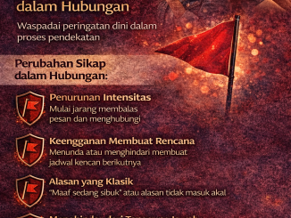 Red Flag dalam Hubungan Asmara