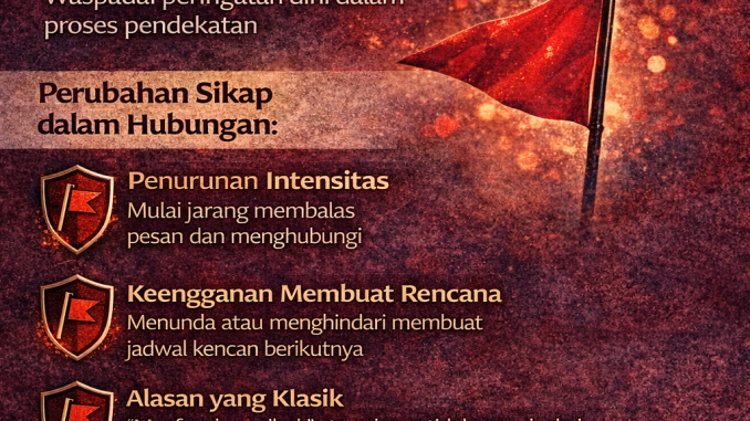 Red Flag dalam Hubungan Asmara