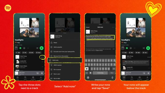 User Notes Spotify
